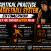 3 Critical Practice Basketball System Zuyomernon Mistakes You Should Never Make