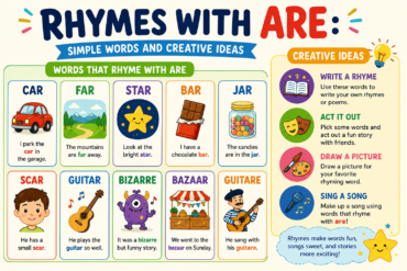 rhymes with are