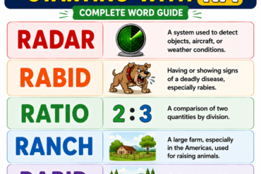 5 Letter Words Starting With RA