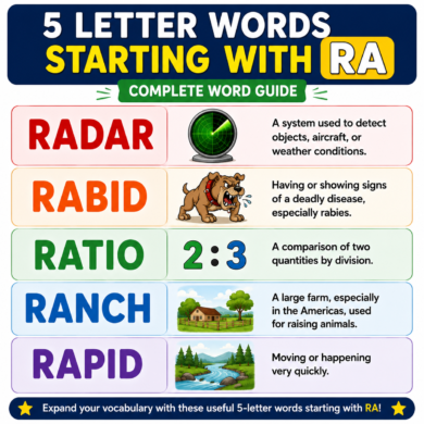 5 Letter Words Starting With RA
