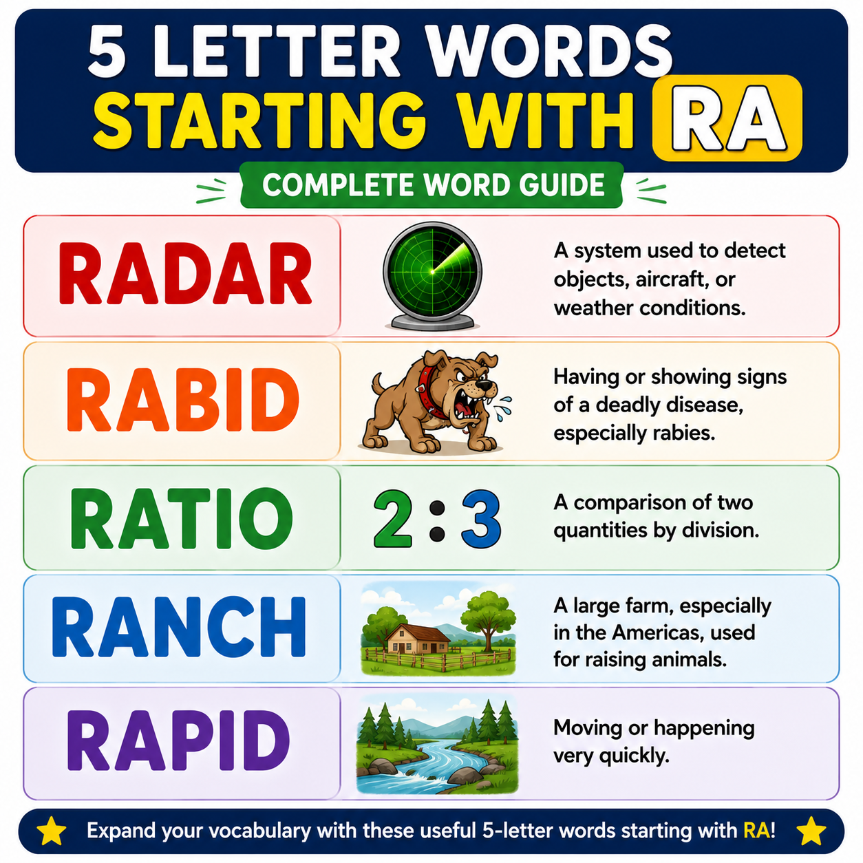 Words With Ree Words Starting With Re Five Letter