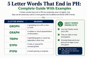 5 Letter Words That End in PH Complete Guide With Examples