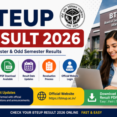 BTEUP Result 2026