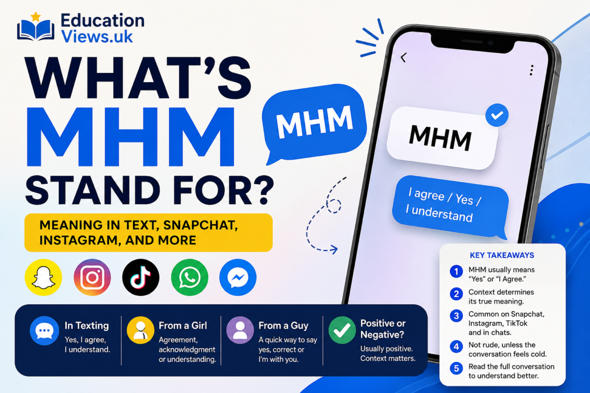 What's MHM Stand For? Meaning in Text, Snapchat & Instagram