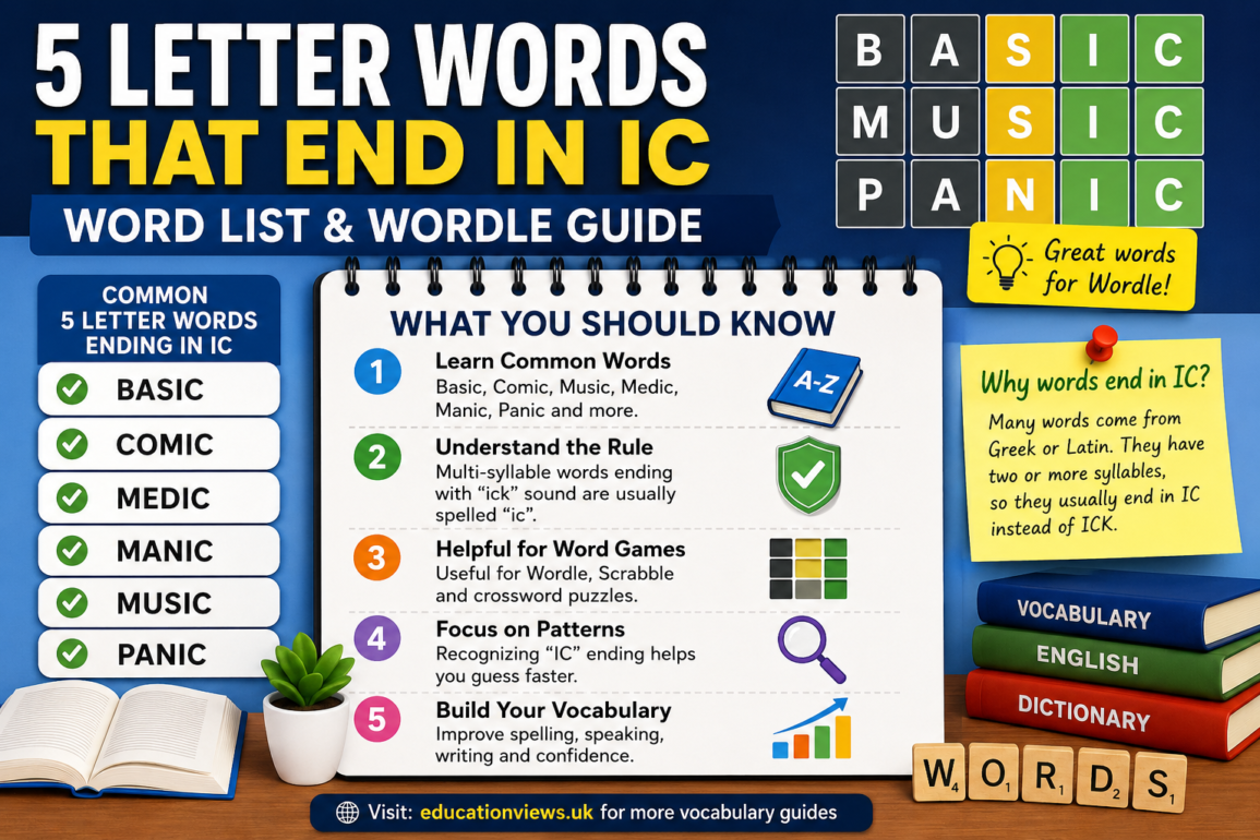5 Letter Words That End in IC: Word List & Wordle Guide