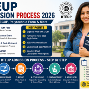 BTEUP Admission Process 2026: Eligibility, JEECUP & Forms