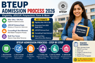 BTEUP Admission Process 2026: Eligibility, JEECUP & Forms