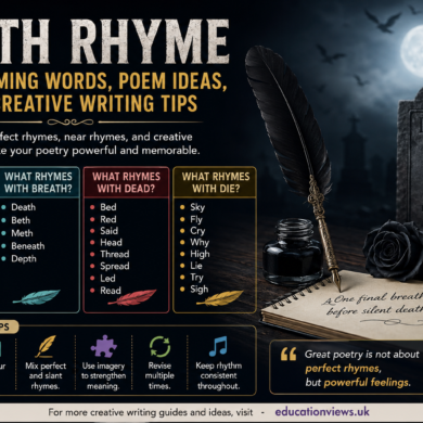 Death Rhyme: Best Rhyming Words, Poem Ideas, and Creative Writing Tips