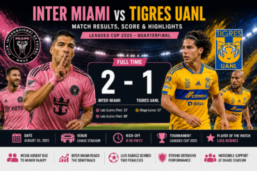 Inter Miami vs Tigres UANL Matches: Results, Score & Analysis