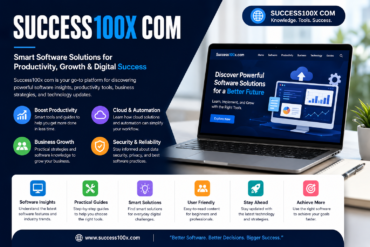 Success100x com: Software Features, Benefits & Complete Guide