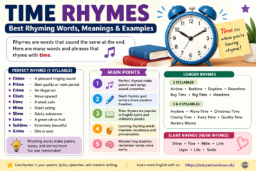Time Rhymes Best Rhyming Words, Meanings & Examples