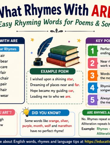 What Rhymes With Are? Easy Rhyming Words for Poems & Songs
