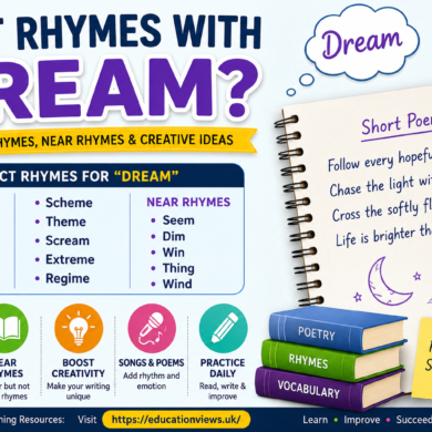 What Rhymes With Dream? Best Rhyming Words for Poems & Songs