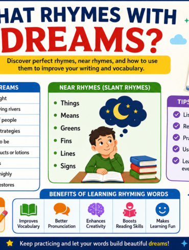 What Rhymes With Dreams? A Complete Educational Guide for Students