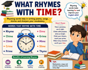 What Rhymes With Time A Complete Learning Guide for Students