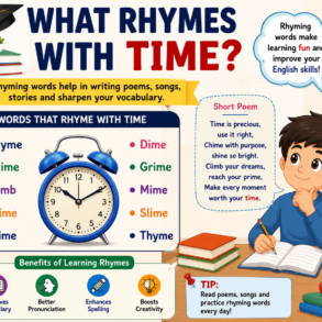What Rhymes With Time A Complete Learning Guide for Students
