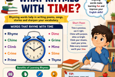 What Rhymes With Time A Complete Learning Guide for Students