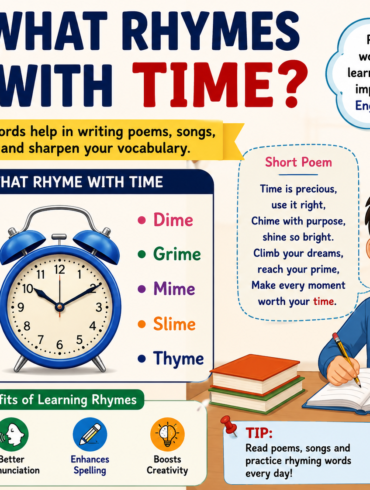 What Rhymes With Time A Complete Learning Guide for Students