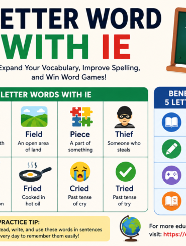 5 Letter Word with IE: Complete Guide with Examples for Students (2026)