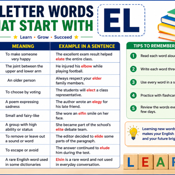 5 Letter Words That Start With EL: Complete List, Meanings, and Learning Tips