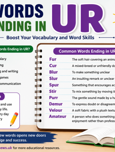 Words Ending in UR: Complete List, Meanings, and Learning Guide