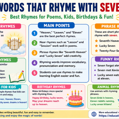 Words That Rhyme with Seven: Easy Rhymes for Poems & Fun