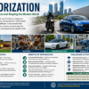 motorization