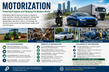 motorization