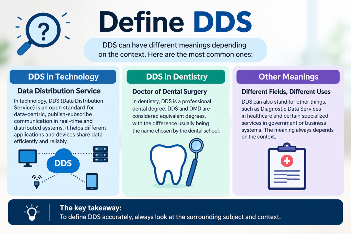define dds