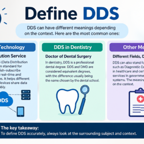 define dds