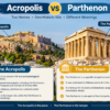 acropolis vs parthenon