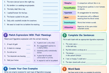 figurative language worksheet