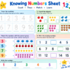 knowing numbers sheet