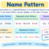 name pattern