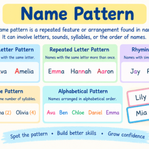 name pattern