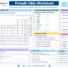 periodic table worksheet