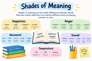 shades of meaning